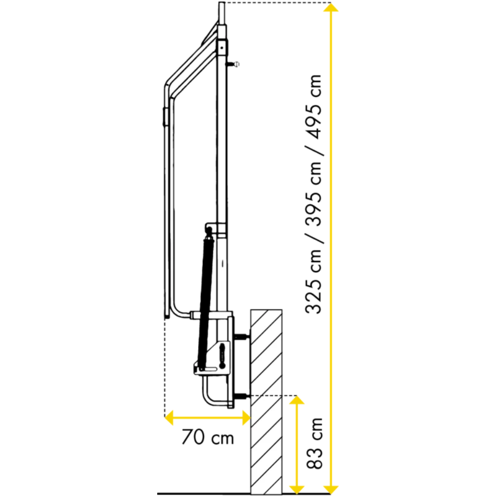 Teleskopiskie paceļamie vārti